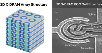 NEO Semiconductor Demonstrates 3D X-DRAM Concept