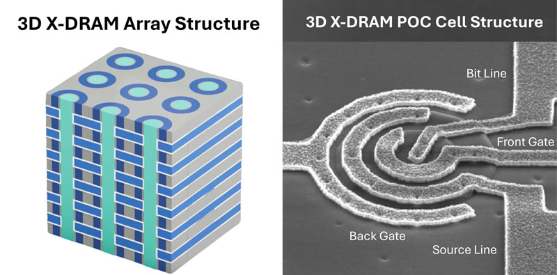 NEO Semiconductor Demonstrates 3D X-DRAM Concept
