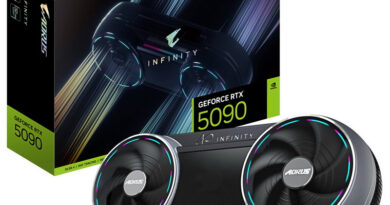 Gigabyte Launches Sales Of Aorus GeForce RTX 5090 Infinity