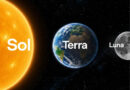 OpenAI Unveils GPT-5.6 Sol, Terra And Luna