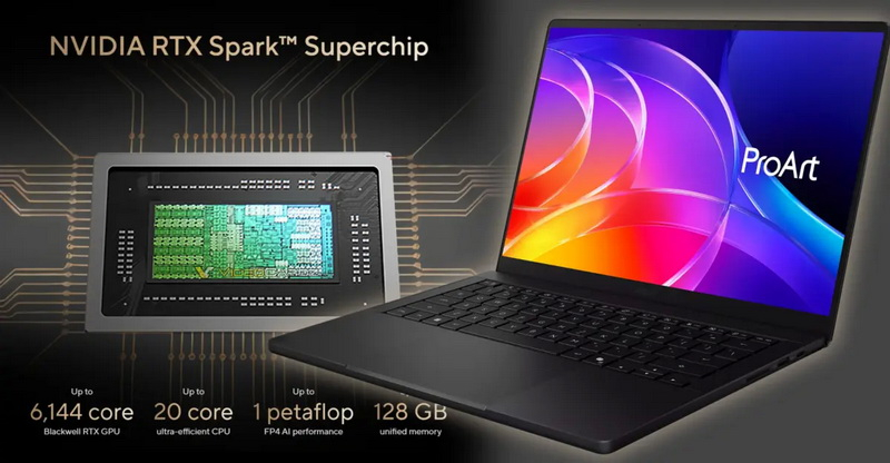 Asus Reveals Specifications Of ProArt P14 Laptop